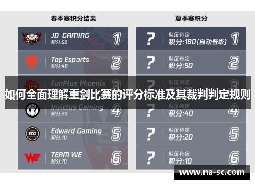 如何全面理解重剑比赛的评分标准及其裁判判定规则