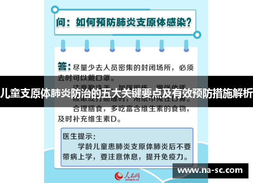 儿童支原体肺炎防治的五大关键要点及有效预防措施解析