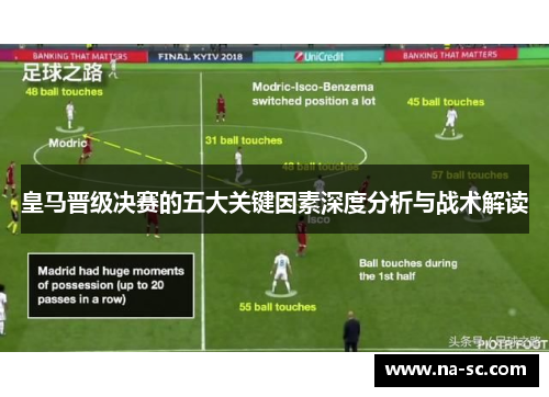 皇马晋级决赛的五大关键因素深度分析与战术解读