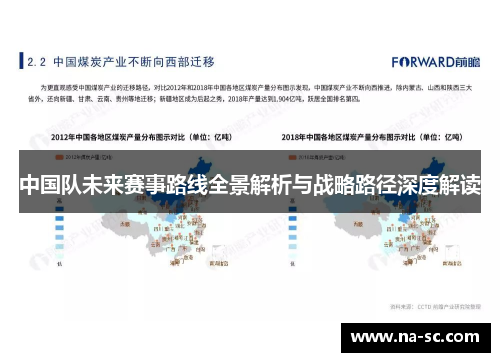 中国队未来赛事路线全景解析与战略路径深度解读