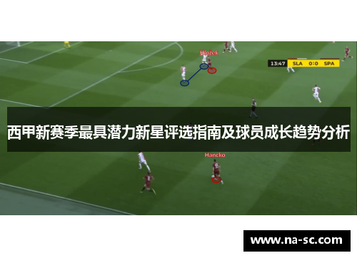 西甲新赛季最具潜力新星评选指南及球员成长趋势分析