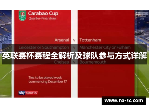 英联赛杯赛程全解析及球队参与方式详解